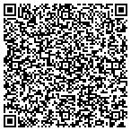 QR code with Affordable Energy contacts