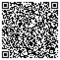 QR code with Supercuts Inc contacts