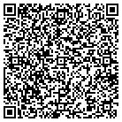 QR code with Mike Papaidba Papai Tree Care contacts