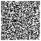 QR code with Scaffolding Painting And Insulated Inc contacts