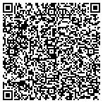 QR code with Siding Indentification Service contacts