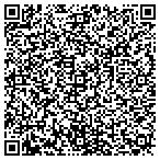 QR code with Campbell's Tree Service Ltd contacts
