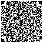 QR code with Think Home Insulation contacts