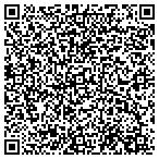 QR code with Jay's Floors & More contacts