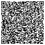 QR code with Millcreek Insulation contacts