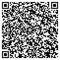QR code with Market Share Direct contacts
