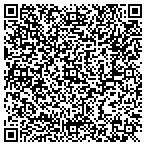 QR code with Sort Our Sockets, LLC contacts