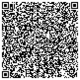 QR code with Maintenance Of Way Empls Ibt Sub-Lodge Subordinate Lodge 224 contacts