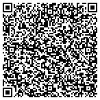 QR code with Vision Woodworks contacts