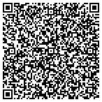QR code with Cline Craft Custom Woodcraft & Design contacts