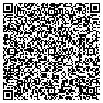 QR code with Future L E D Bulbs, LLC contacts