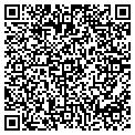 QR code with Rjs Millwork LLC contacts