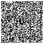 QR code with Arbormasters Tree & Landscape contacts