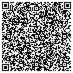 QR code with Arundel Tree Service contacts