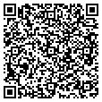 QR code with Servpro contacts