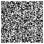 QR code with Daystarter Battery Distributors Of Massachusetts Inc contacts