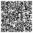 QR code with Iepd contacts