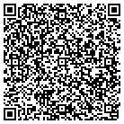 QR code with Monroe Development Persimmon Tree Sales contacts