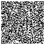 QR code with Southern Wisconsin Industrial Insulation Llp contacts