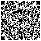 QR code with Southern Woodworks & Design contacts