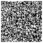 QR code with Armstrong Distributors contacts
