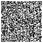 QR code with Valley Tree Experts contacts