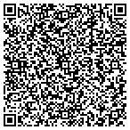 QR code with Hurricane Community Improvement Council contacts