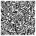 QR code with Manufacturing Performance Services LLC contacts