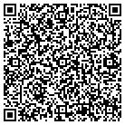 QR code with Manning Psychological Service contacts