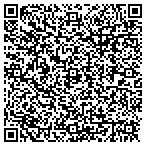QR code with Grizzly Floor & Tile Llc contacts