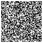 QR code with Martin Manley Jr Tree & Landscape Service contacts