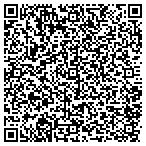QR code with Lorraine Industries Incorporated contacts