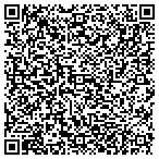 QR code with Image Advertising & Public Relations contacts