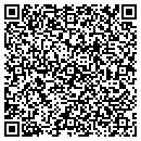 QR code with Mathew S Reynolds & Company contacts