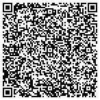 QR code with Interactive Marketing Group contacts