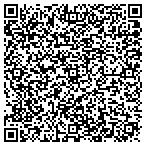 QR code with Interactive Max Marketing contacts