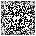 QR code with Solutions Handyman & Tree services contacts