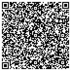 QR code with Mans Air Conditioning & Heatin contacts