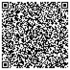 QR code with Est Of Victor L Sarnoff contacts