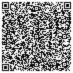 QR code with All Brothers Manual Tree Service contacts