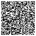 QR code with Andrew C Klein contacts