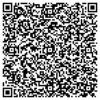 QR code with National Marketing Firm contacts