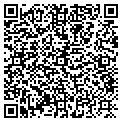 QR code with Property Ink LLC contacts
