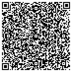 QR code with Nebraska- Iowa Society Of Maintenance Re contacts