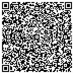 QR code with The Signature Group Advertising Inc contacts