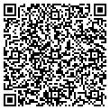 QR code with Kabinetmakers contacts