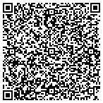 QR code with Pro Flo Air Conditioning & Heating contacts