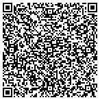 QR code with Rocksolid Creations contacts
