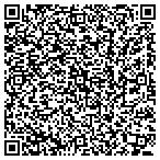 QR code with Summit View Auto LLC contacts