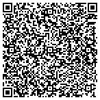 QR code with Richard E Hitz Consulting Arborist contacts